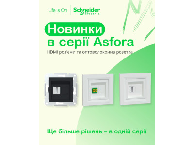 HDMI-разъемы и оптоволоконная розетка в серии Asfora Schneider