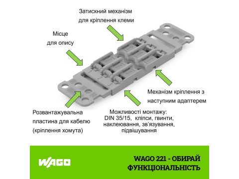 Клеммы Wago для установки на din-рейку