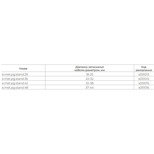 Кабельный ввод PG42 латунный, ІР65, e.met.pg.stand.42 Enext s051015