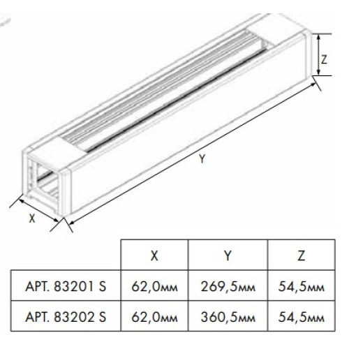 Розеточный блок на 4 (5) розетки, пустой, алюминий, Efapel 83201