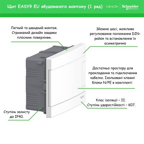 Электрический щит на 12 модулей, врезной, белая дверь, Easy9 EU Schneider Electric EZ9EUB112