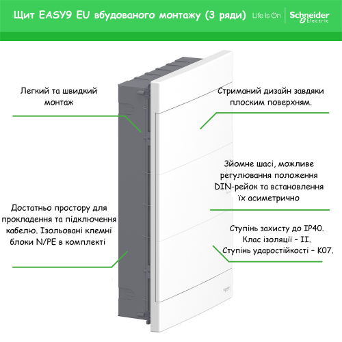 Электрический щит на 36 модулей, врезной, белая дверь, Easy9 EU Schneider Electric EZ9EUB312