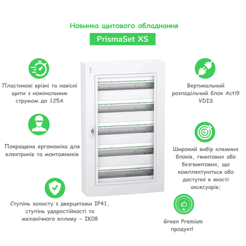Распределительный щит врезной на 144 модуля, белая дверь, PrismaSeT XS Schneider Electric LVSXN624