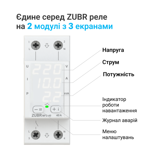 Реле многофункциональное 40А, ZUBR MF2-40