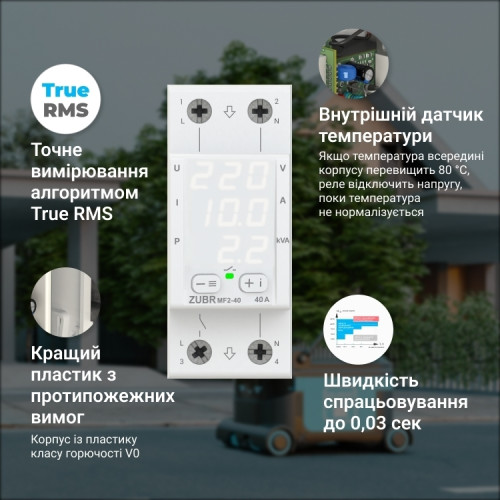 Реле многофункциональное 63А, ZUBR MF2-63