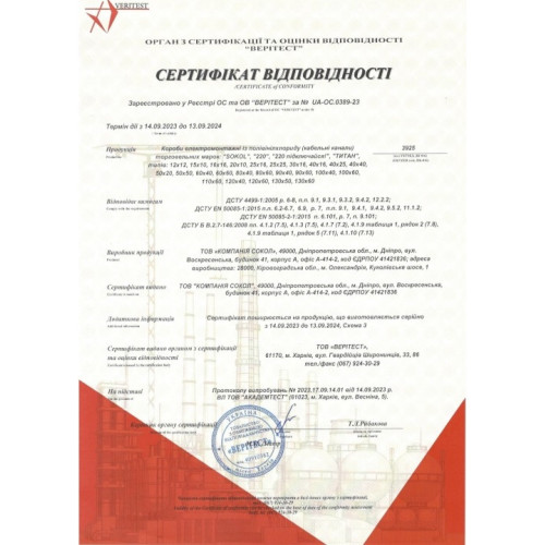 Короб кабельный 16х16 мм, 220ТМ 65665