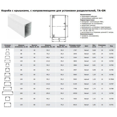 Короб с крышкой 100х60 мм, TA-GN ДКС 01786