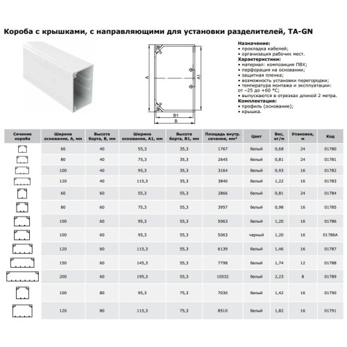 Короб с крышкой 100х80 мм, TA-GN ДКС 01790