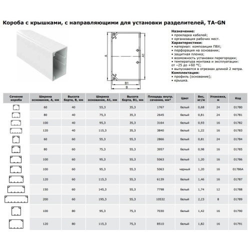 Короб с крышкой 200х80 мм, TA-GN ДКС 01793