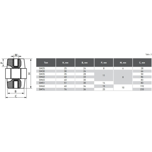 Изолятор пластиковый без крепления (под болт М8), e.bus.sm.stand.35.bk Enext s054009