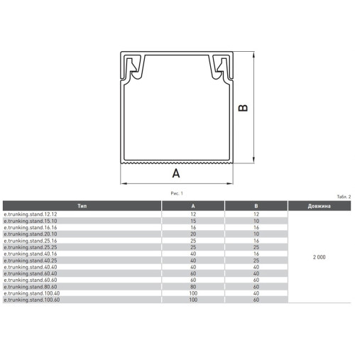 Короб пластиковый 15х10 мм, e.trunking.stand.15.10 Enext s033002