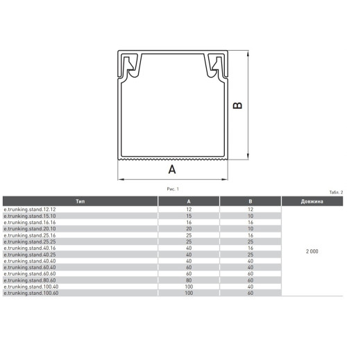 Короб пластиковый 16х16 мм, e.trunking.stand.16.16 Enext s033003