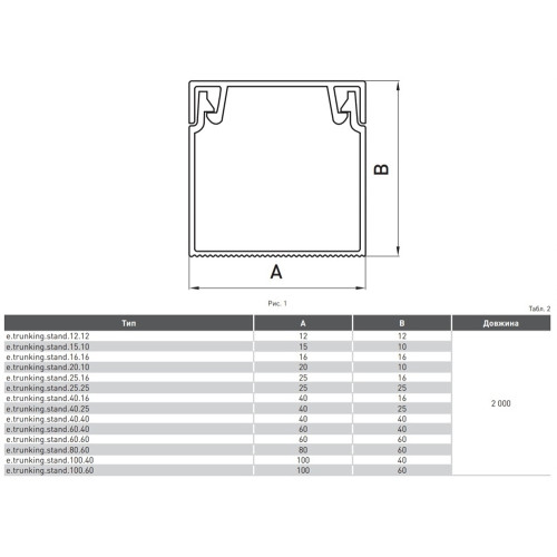Короб пластиковый 25х16 мм, e.trunking.stand.25.16 Enext s033005