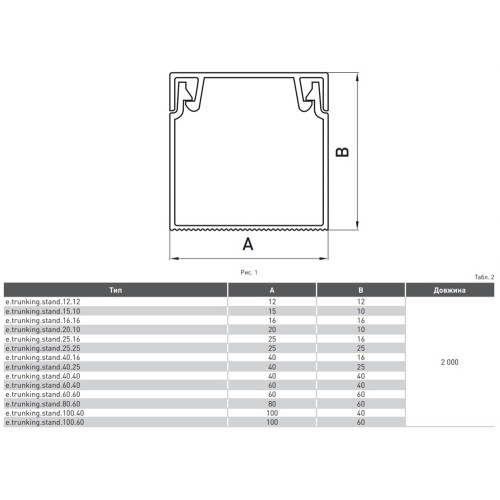Короб пластиковый 25х25 мм, e.trunking.stand.25.25 Enext s033016