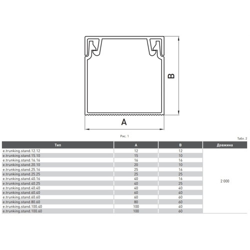 Короб пластиковый 40х16 мм, e.trunking.stand.40.16 Enext s033006