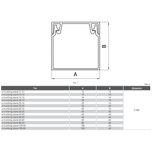 Короб пластиковый 40х40 мм, e.trunking.stand.40.40 Enext s033008