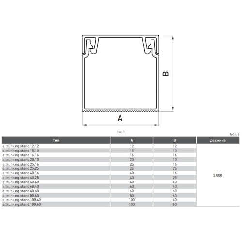 Короб пластиковый 100х40 мм, e.trunking.stand.100.40 Enext s033011