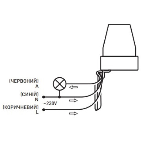 Выносное сумеречное реле 10А, IP44, e.sensor.light-conrol.302 Enext s061007