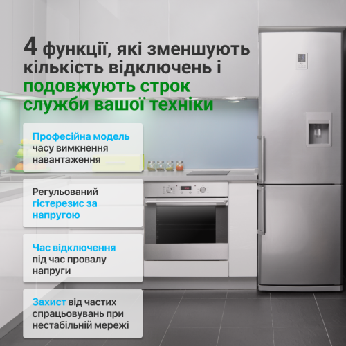 Реле напряжения с контролем тока, 40А, CV2-40 red Zubr
