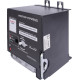 Мотор-привод 230В, e.industrial.ukm.250Re.MDX Enext i081026