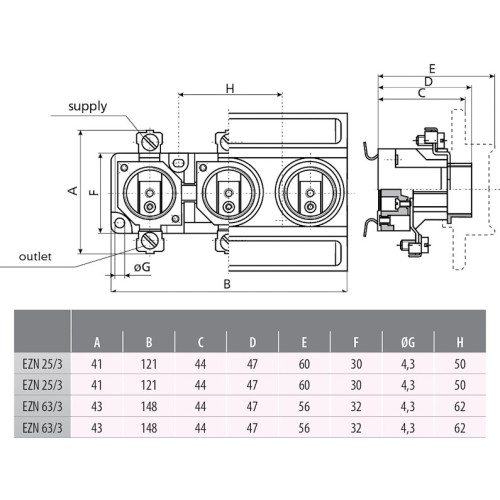 Держатель предохранителя EZN 63/3+ZP 3p (DIII, Е33) ETI 2323016