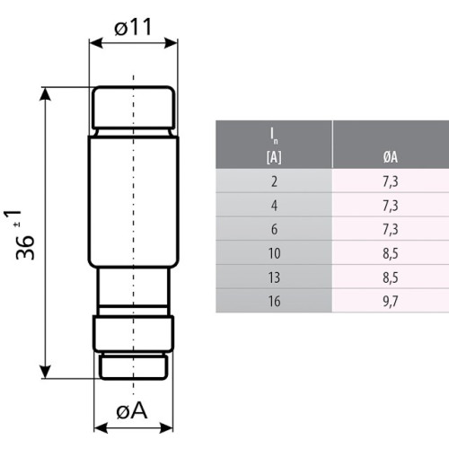 Предохранитель низковольтный 6A 400V gL gG D0 1 (E14) ETI 2211003