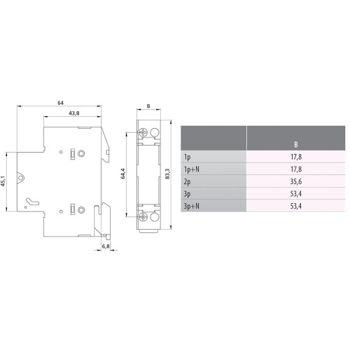 Разъединитель для предохранителей PCF 10 2P 32A 690V AC ETI 2550003