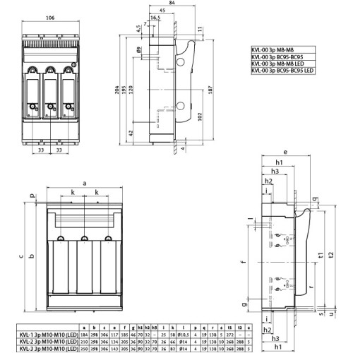 Разъединитель для предохранителей KVL 2 3P 400A (Клемма M10-M10) ETI 1690873