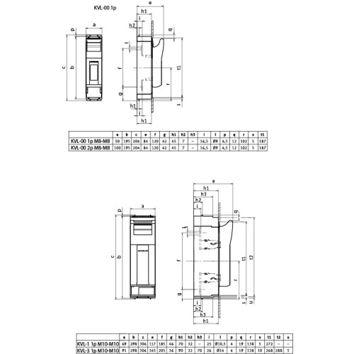 Разъединитель для предохранителей KVL 00 1P до 160A (Клемма M8-M8) ETI 1690890