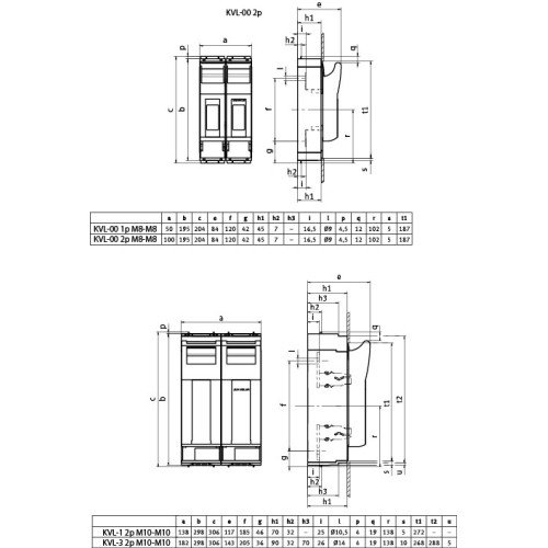 Разъединитель для предохранителей KVL 00 2P 160A (Клемма M8-M8) ETI 1690895