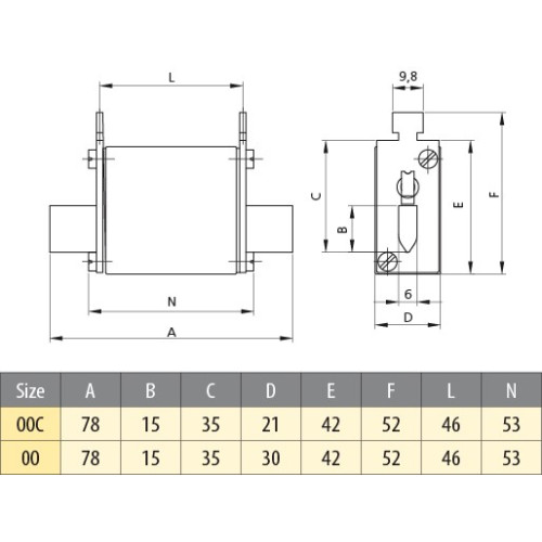 Сверхбыстрый предохранитель M000 125A 690V gS (100kA) для частотного преобразователя (aR+gL) ETI 4721249