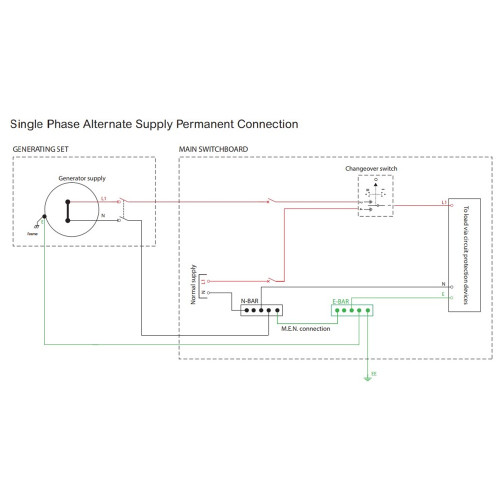 Переключатель ввода резерва 40А, 1 полюс, iSSW Acti9 Schneider Electric A9SCO140