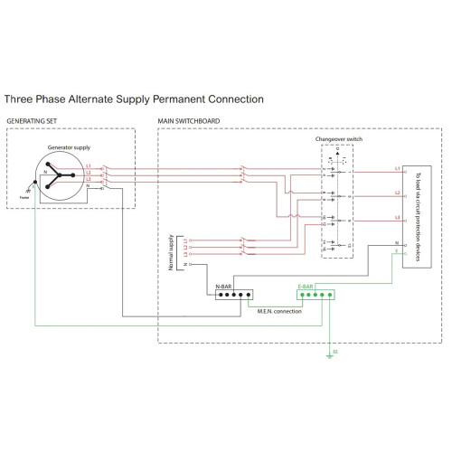 Переключатель ввода резерва 40А, 4 полюса, iSSW Acti9 Schneider Electric A9SCO440