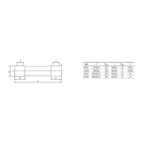 Предохранитель CH10x38 gG 10A 500V ETI 2651017
