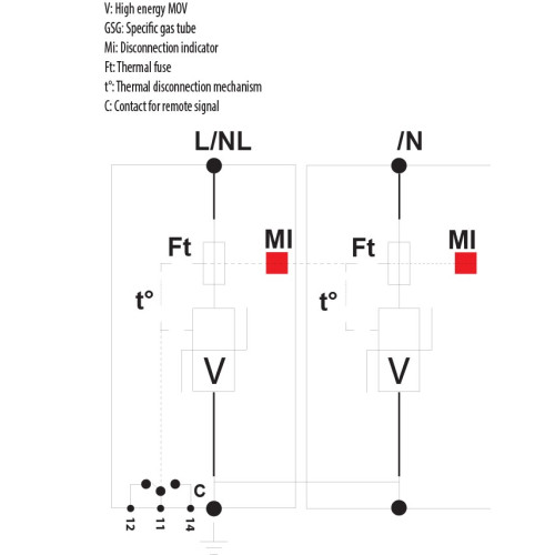 Ограничитель перенапряжения ETITEC V T12 280/12,5 (2+0) ETI 2442902