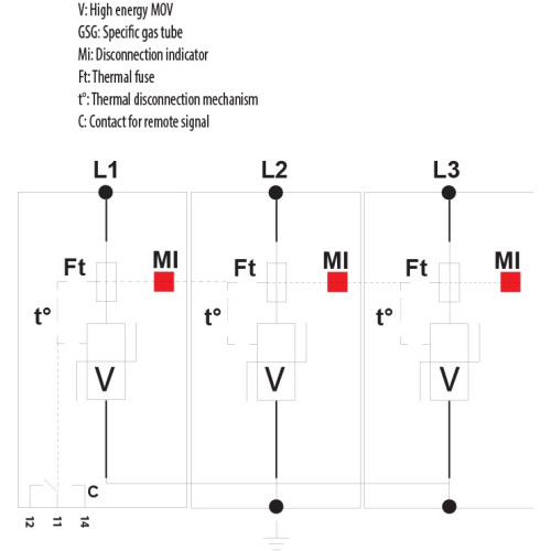 Ограничитель перенапряжения ETITEC V T12 280/12,5 (3+0) ETI 2442905