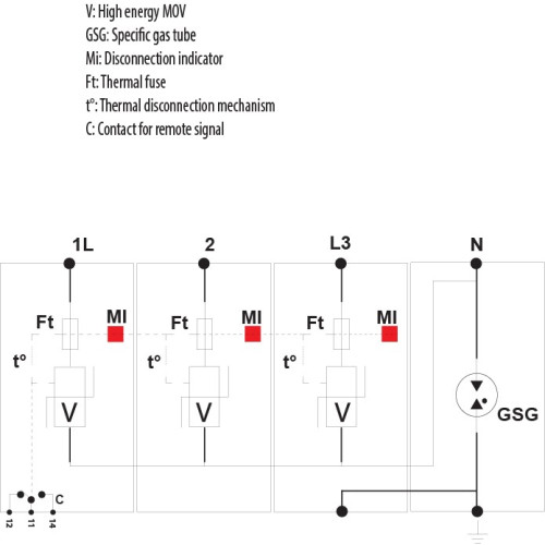 Ограничитель перенапряжения ETITEC V T12 280/12,5 (3+1) ETI 2442908