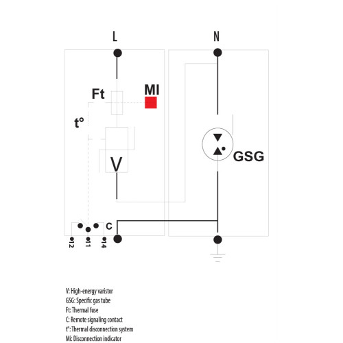 Ограничитель перенапряжения ETITEC V T2 255/20 (2+0) ETI 2442953