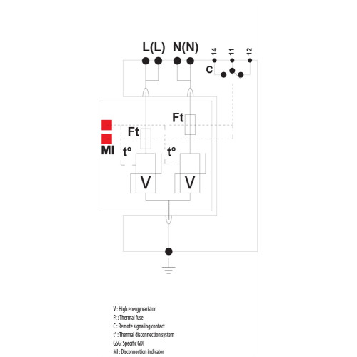 Ограничитель перенапряжения ETITEC V 2T3 255/5 (2+0) ETI 2442968