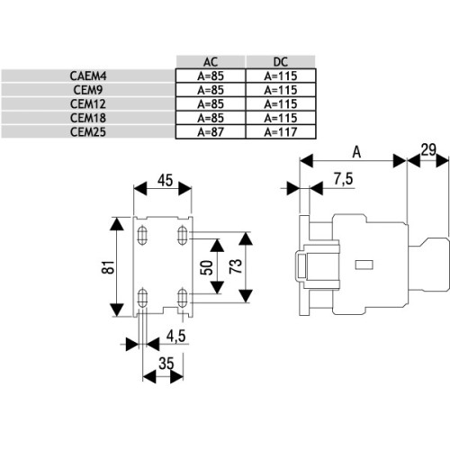 Контактор CEM 18.10 24V DC ETI 4644220