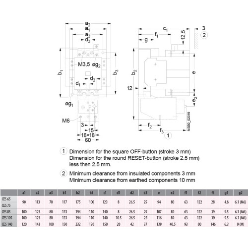 Контактор CES 65.22 (30 kW) 230V AC ETI 4646560