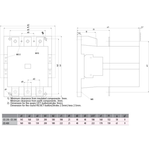 Контактор CES 250.22 (132 kW) 230V AC ETI 4646571