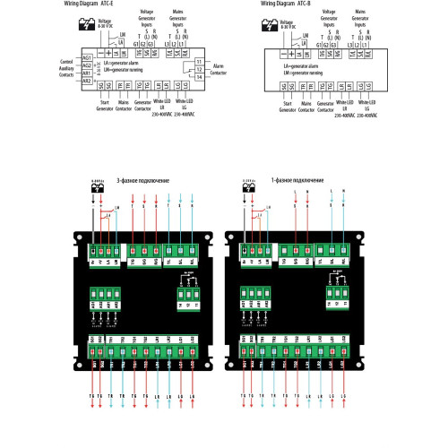 Контроллер АВР ATC-E (c сигнальным блок-контактом) ETI 4656574