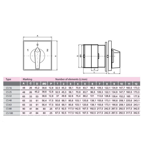 Переключатель CS 25 51 U (1p_"1-0-2"_с/ч_ 25A) ETI 4773105