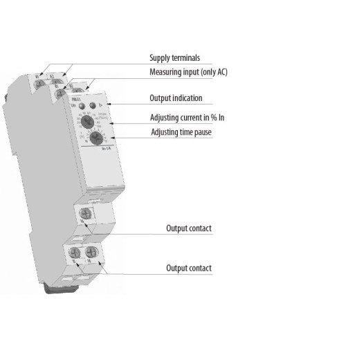 Реле контроля тока PRI-51/16 (1,6..16A) (1x8A_AC1) ETI 2470019
