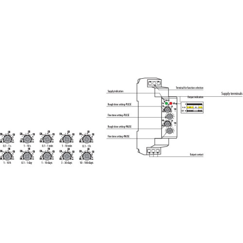 Генератор импульсов CRM-2H UNI 12-240V AC/DC ETI 2470003