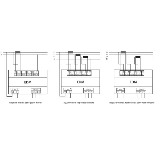 Цифровой мультиметр EDM (96x96мм кв 40-300V AC/DC) ETI 4805419