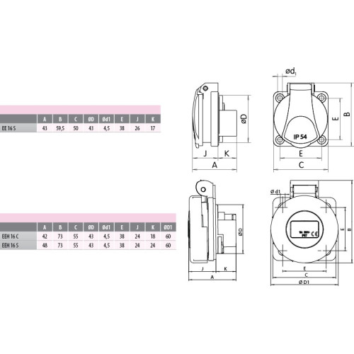 Розетка встроенная 16A, 250V, Schuko, IP54 EE-16S ETI 4482124