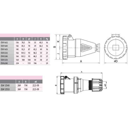 Розетка кабельная 16A, 400V, 3P+PE, IP67 ESH-1643 ETI 4482007