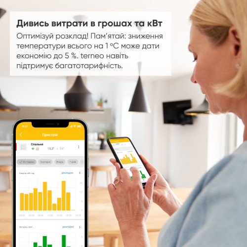 Терморегулятор на дин-рейку с Wi-Fi, 32А, Terneo bx